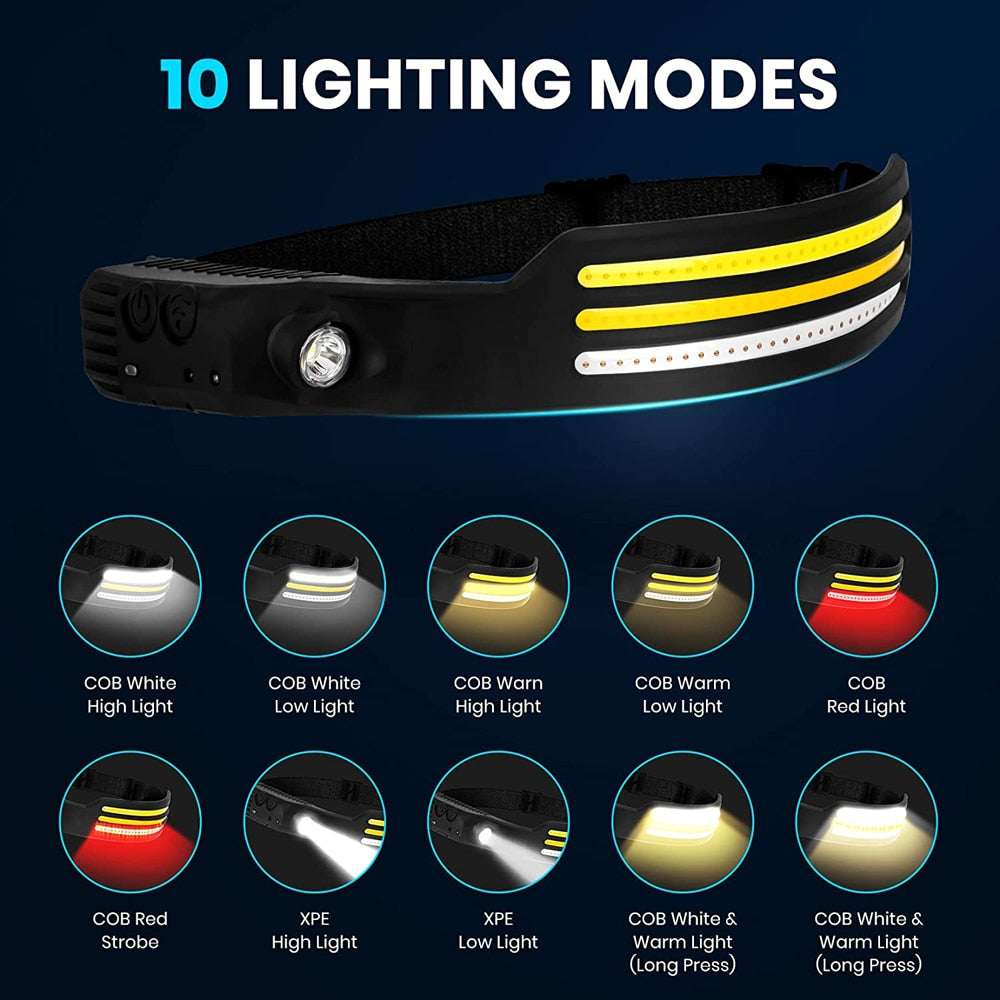 Rechargeable LED Headlamp - 230° | Camping Accessories | HYCAEIT
